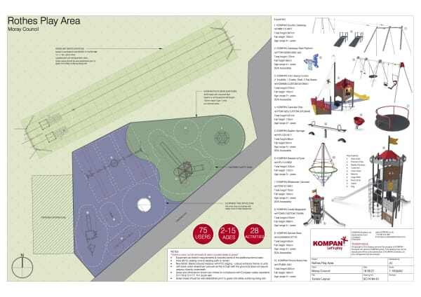 Rothes Community Playpark